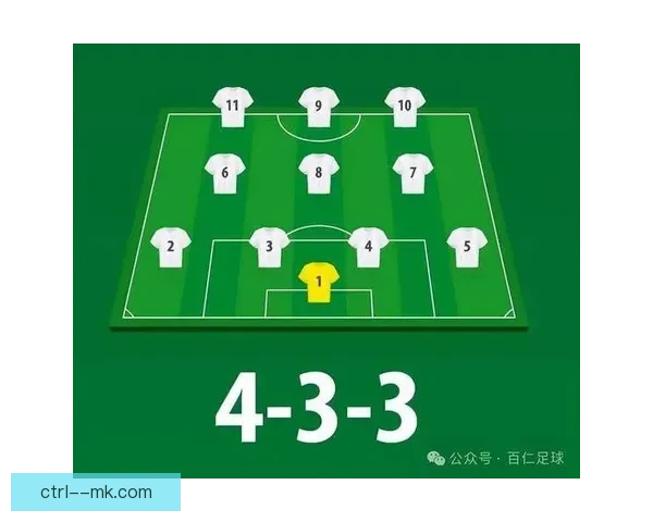 世俱杯赛事比赛节奏变化及其对球队战术调整的深度分析